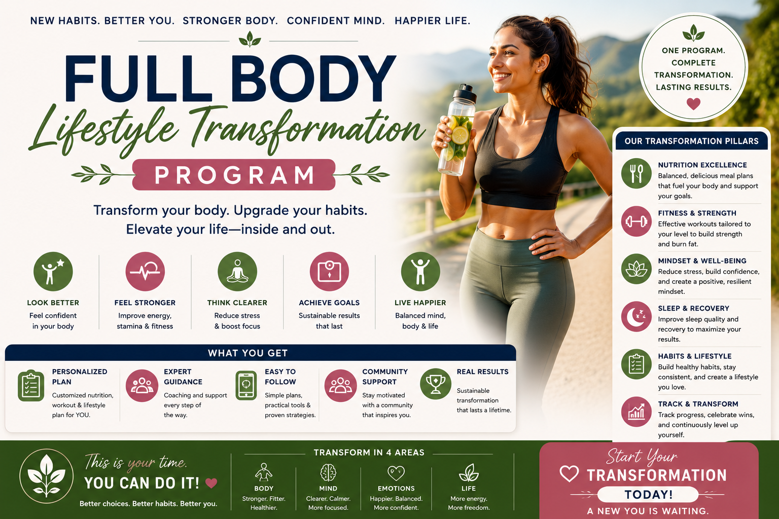 Full Body Lifestyle Transformation Program
